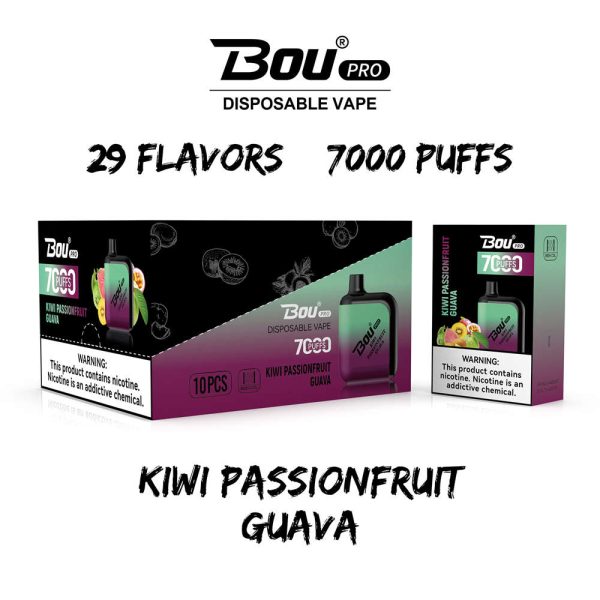 Kiwi Passionfruit Guava