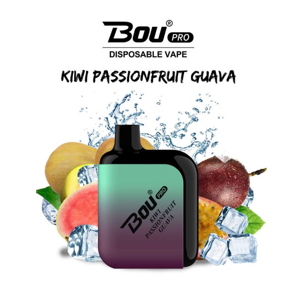 Kiwi Passionfruit Guava