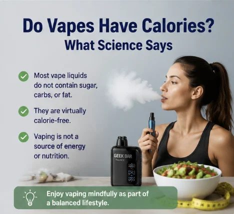 Composite image showing Geek Bar Pulse X, its flavors, and explanation that vaping has virtually zero calories, including lifestyle and scientific illustrations