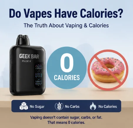 Composite image showing Geek Bar Pulse X, its flavors, and explanation that vaping has virtually zero calories, including lifestyle and scientific illustrations